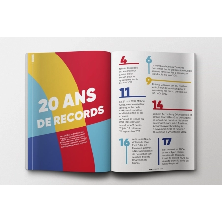 LNH – Le livre des 20 ans (132 pages) LNH – Le livre des 20 ans (132 pages)